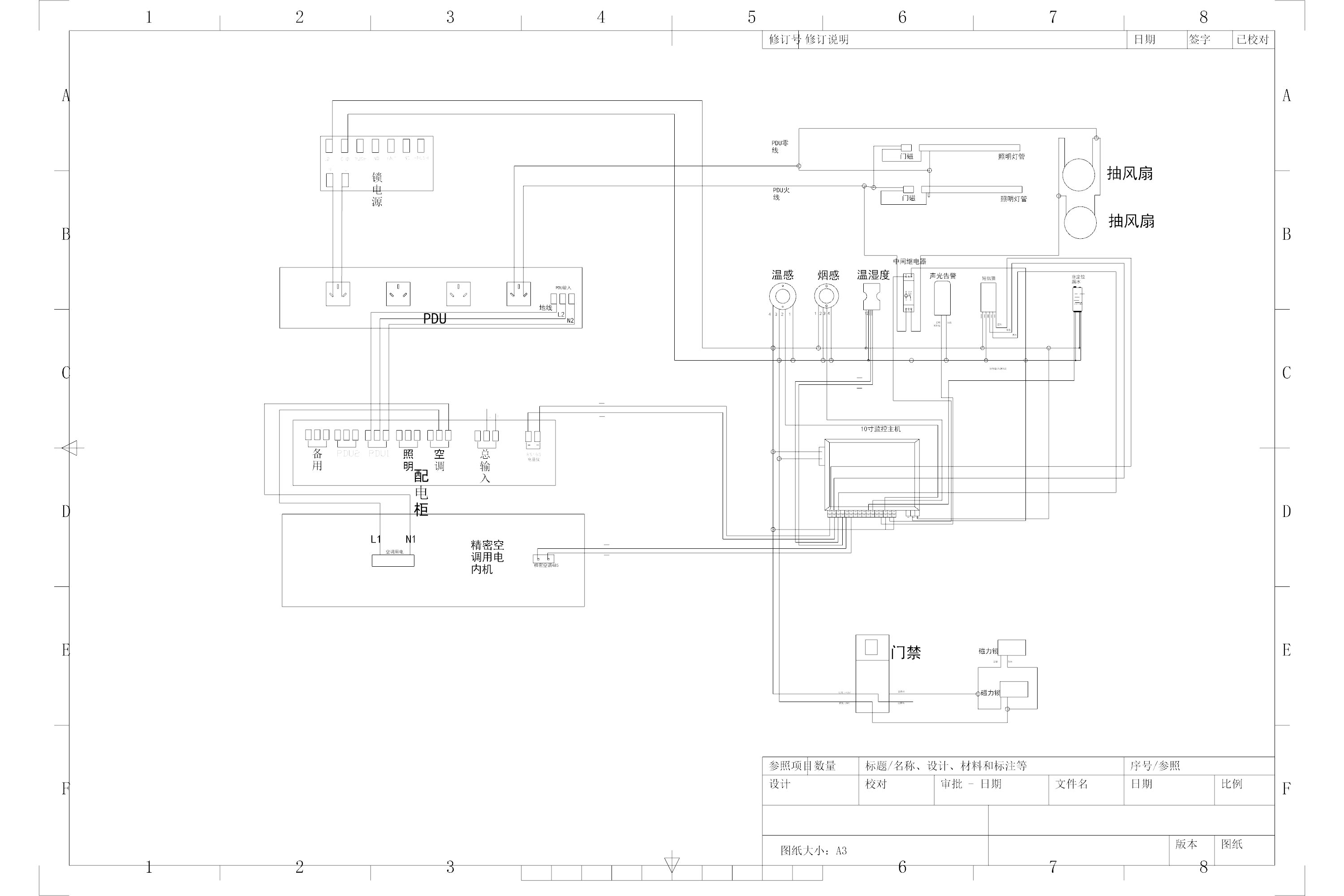 機房建設圖